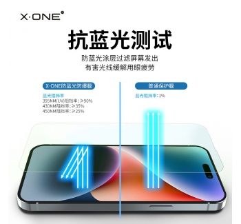iphone14 第四代防藍(lán)光防爆膜
