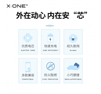 快速充電10000 mAh NANoPoWERBANK迷你身材·大容量